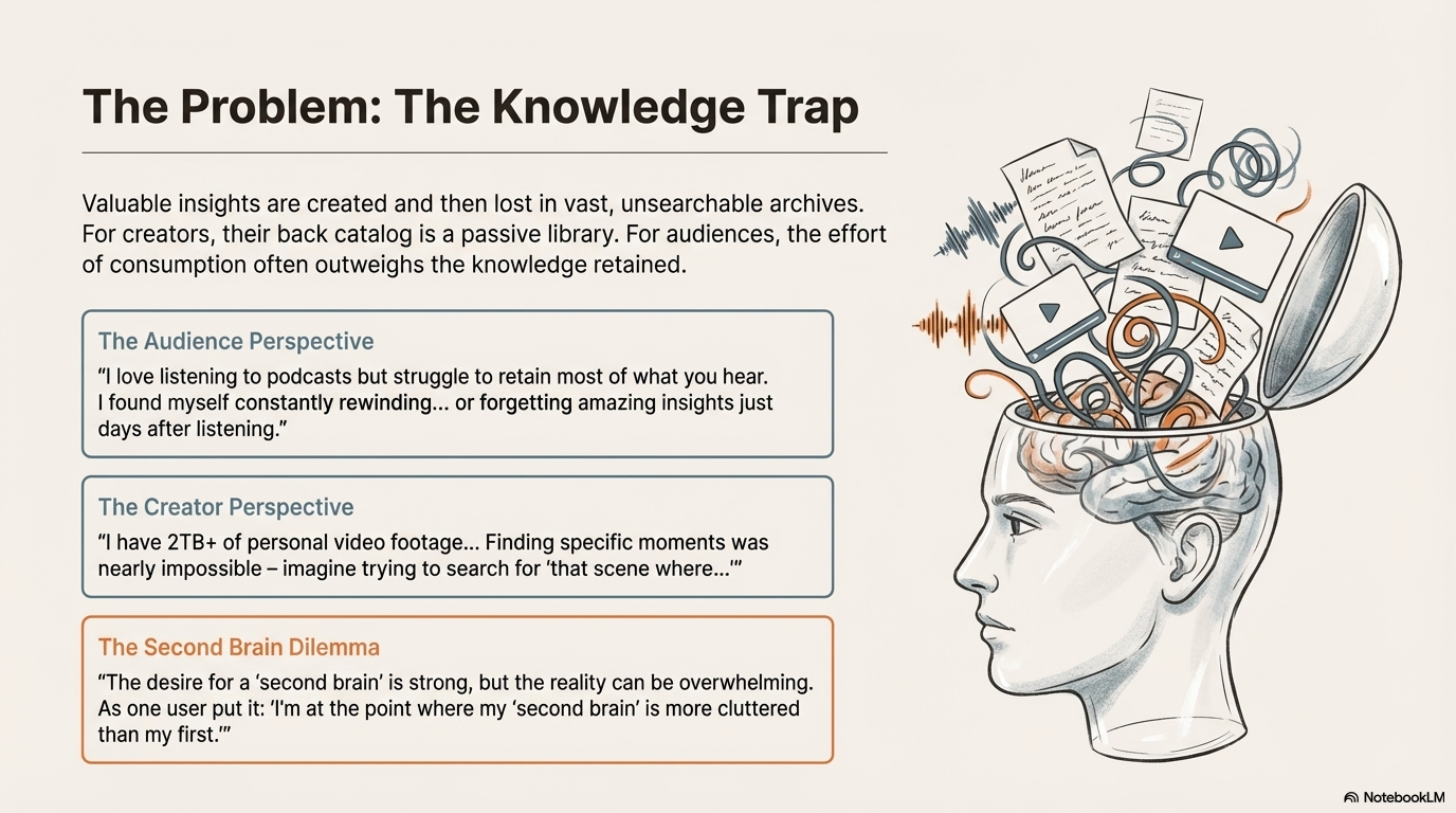 Intelligence - A New Stack